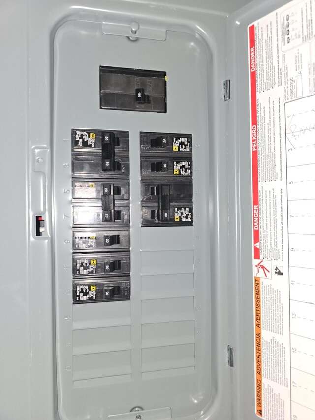 1987 N Galbraith Rd, Mio, MI 48647 - utility room featuring electric panel