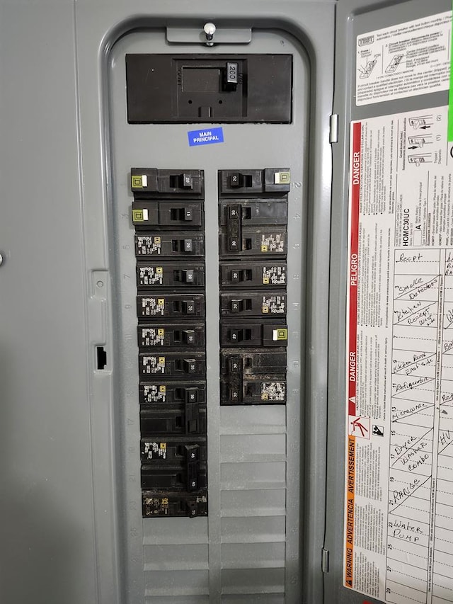 utilities with electric panel