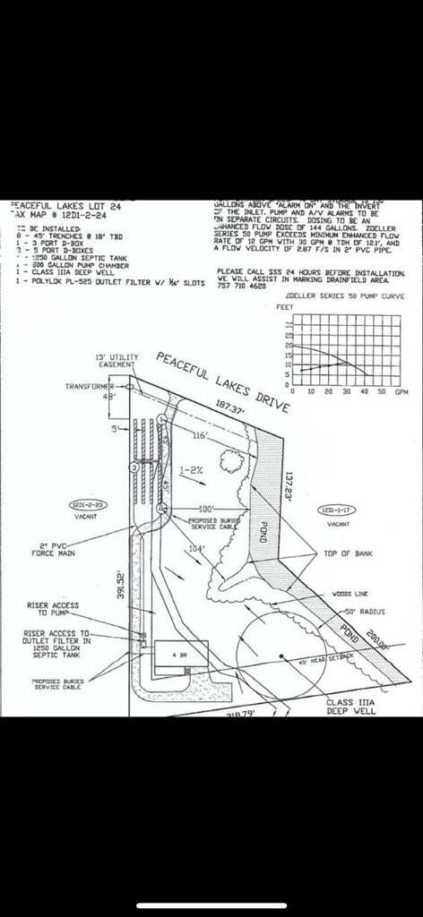 LOT24 Peaceful Lakes Dr Unit 24, Franktown, VA 23350