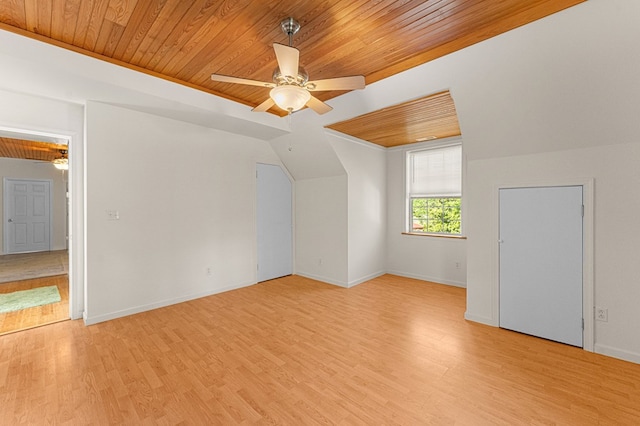 9333 Red Bank Rd, Nassawadox, VA 23413 - bonus room featuring wooden ceiling, ceiling fan, light wood-type flooring, and baseboards