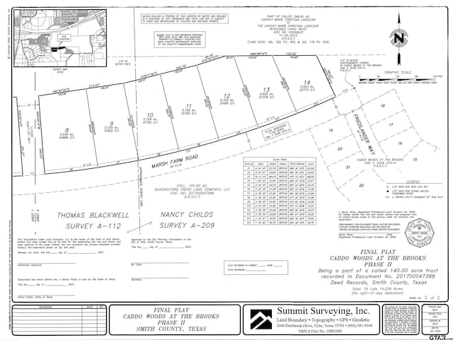 1072 Marsh Farm Rd, Tyler TX, 75703 land for sale