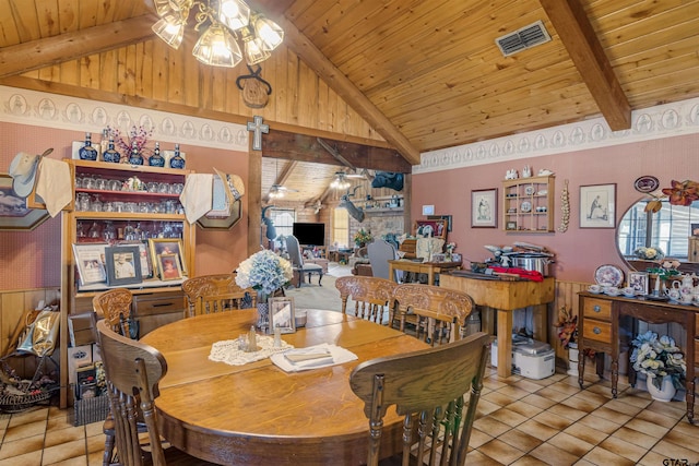 dining space featuring lofted ceiling with beams, wooden ceiling, and ceiling fan