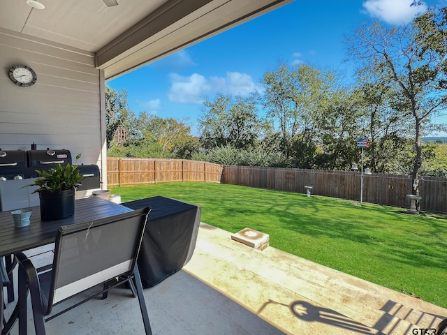 view of patio / terrace featuring a fenced backyard