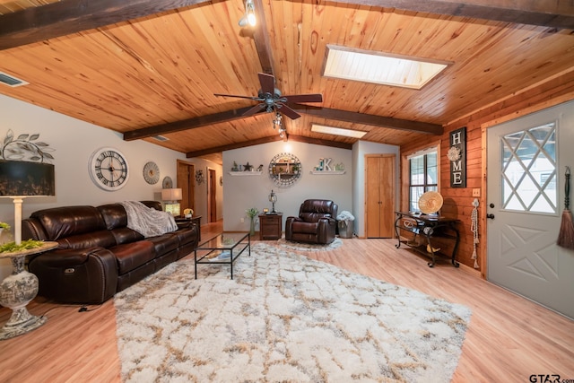 living room featuring hardwood / wood-style floors, wooden ceiling, vaulted ceiling with skylight, and ceiling fan