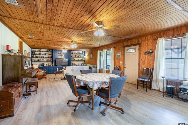 dining space with a ceiling fan, wood walls, wood ceiling, and light wood finished floors