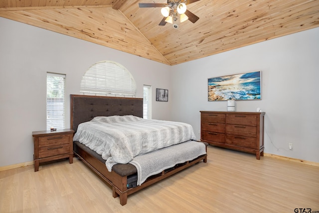 bedroom featuring light wood-type flooring, high vaulted ceiling, ceiling fan, and wooden ceiling