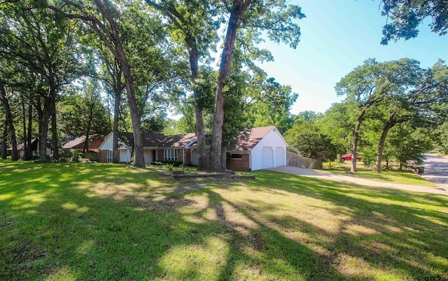 2115 Heather Ln, Tyler, TX 75703 - view of green lawn
