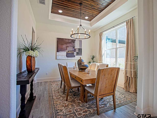 dining space with an inviting chandelier, wood ceiling, wood-type flooring, and a raised ceiling