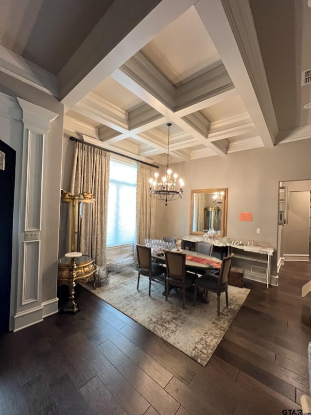 7532 Northlake Dr, Tyler, TX 75703 - dining area featuring dark wood finished floors, beamed ceiling, a chandelier, coffered ceiling, and ornamental molding
