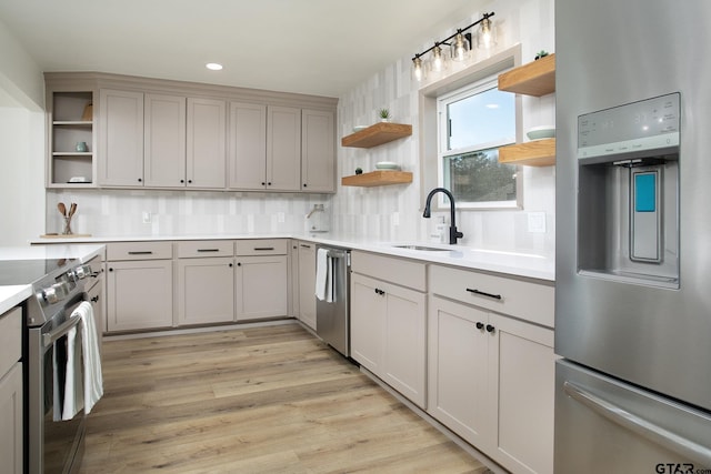 kitchen with appliances with stainless steel finishes, sink, decorative backsplash, and light wood-type flooring