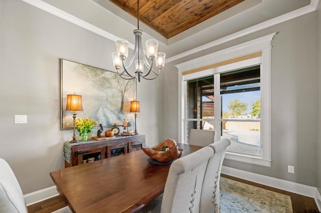 21562 Castle Rock Cir, Bullard, TX 75757 - dining area featuring wood ceiling, baseboards, a chandelier, a tray ceiling, and wood finished floors