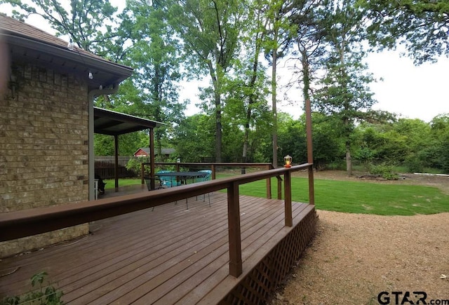 deck with a lawn and a fenced backyard