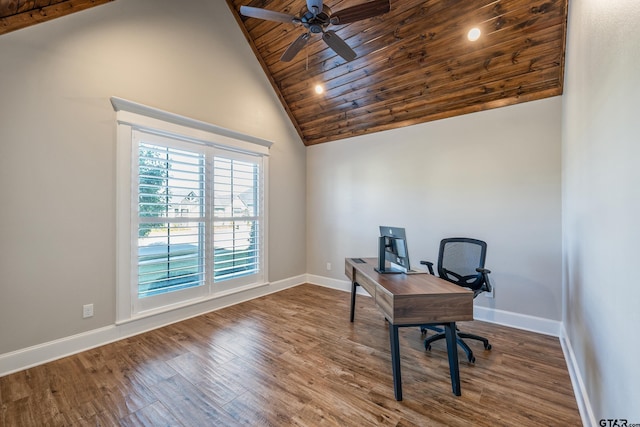 home office with high vaulted ceiling, hardwood / wood-style floors, wooden ceiling, and ceiling fan