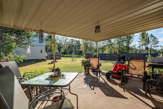 view of patio featuring a fenced backyard