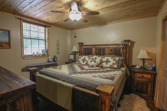 308 N Kay St, Winona, TX 75792 - bedroom featuring wooden ceiling and a ceiling fan