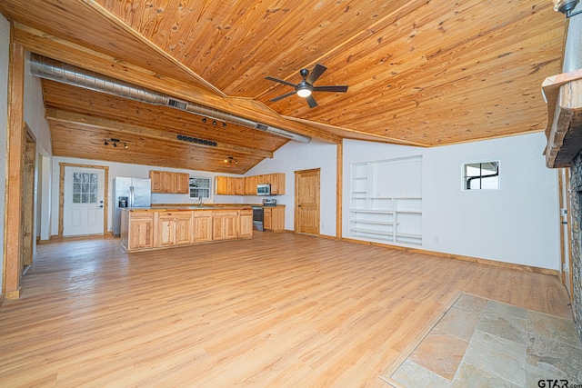 unfurnished living room featuring vaulted ceiling, sink, ceiling fan, wood ceiling, and light hardwood / wood-style floors