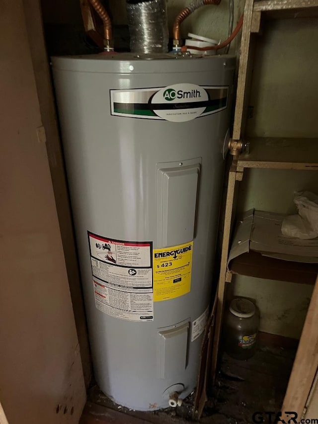 utilities with electric water heater