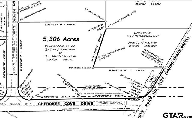 TBD5.306AC Cherokee Cove Dr, Jacksonville, TX 75766