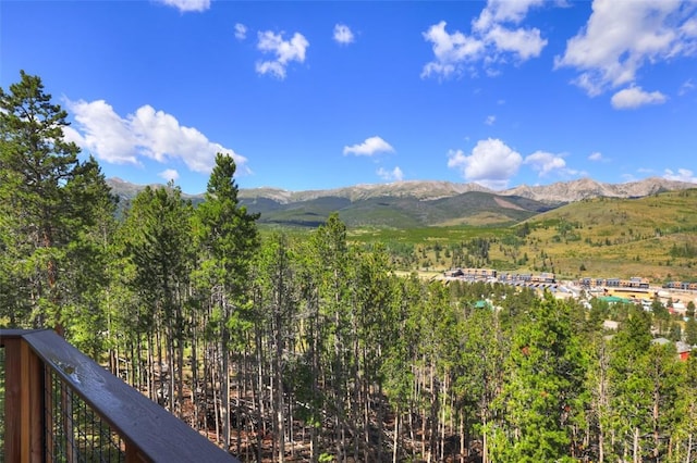 property view of mountains