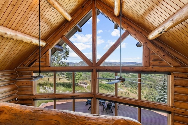 room details featuring beamed ceiling, wood ceiling, and log walls