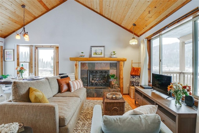 living area featuring high vaulted ceiling, a fireplace, wood ceiling, and wood finished floors