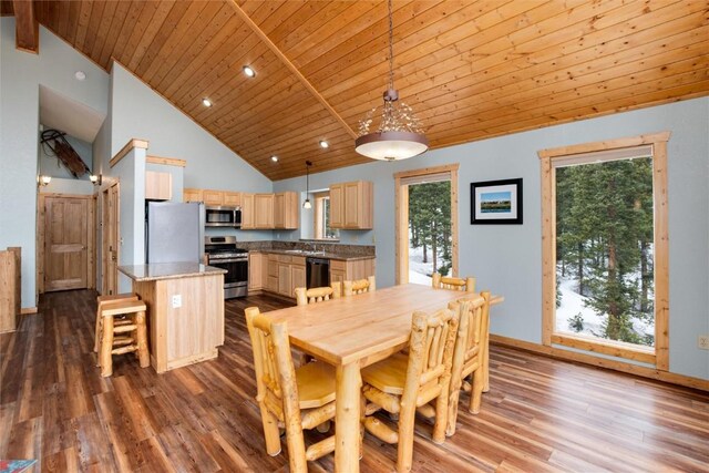 dining area with hardwood / wood-style floors, high vaulted ceiling, wood ceiling, and sink