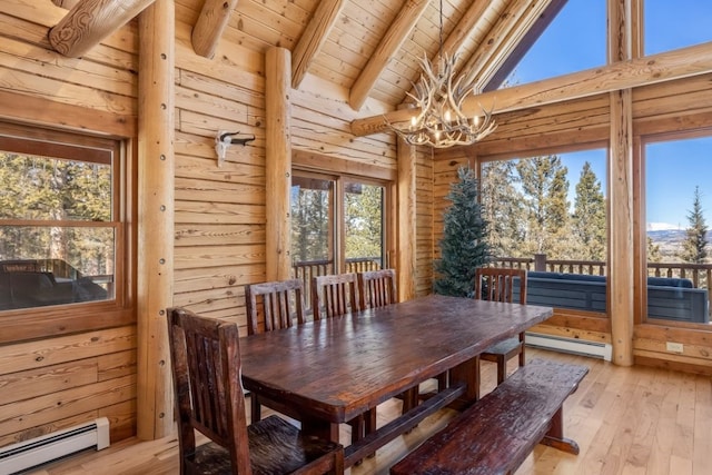 dining room with a baseboard radiator, wood ceiling, and wood walls