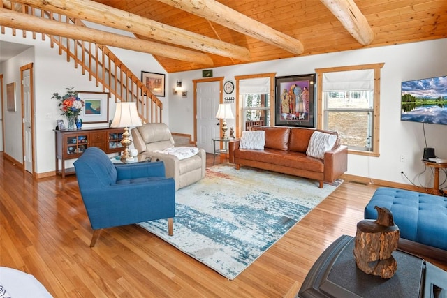 living room featuring lofted ceiling with beams, wood-type flooring, and wooden ceiling