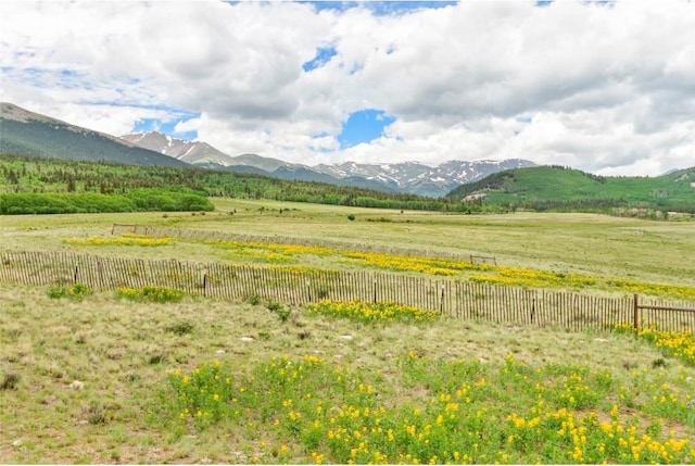 Listing photo 2 for 1000 N County Road 33, Como CO 80432