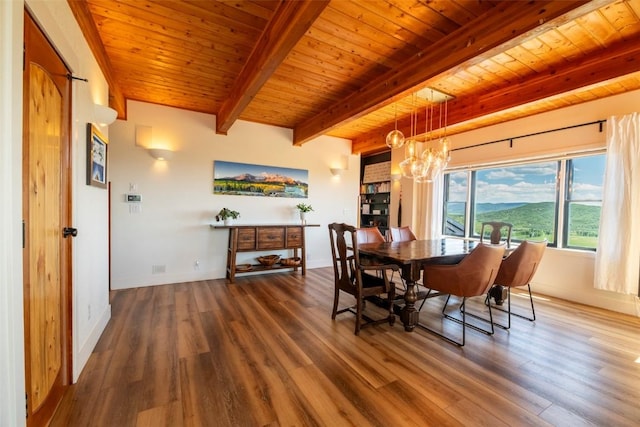 44255 Diamondback Way, Steamboat Springs, CO 80487 - dining area featuring wood finished floors, a wooden ceiling with exposed beams, and a chandelier