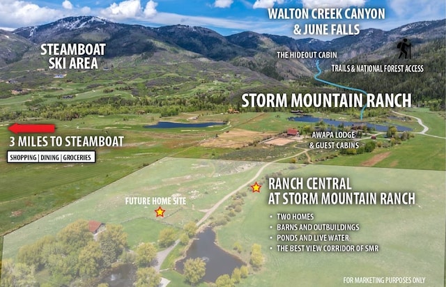 33690 E US Highway 40, Steamboat Springs, CO 80487 - photo 3