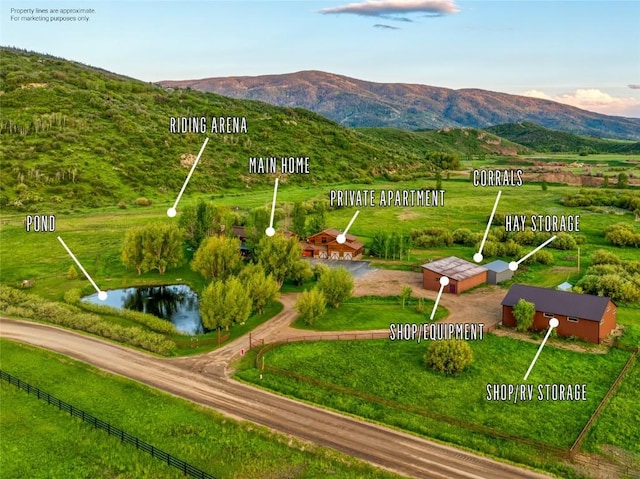 32505 County Road 20, Steamboat Springs, CO 80487 - drone / aerial view of a water and mountain view