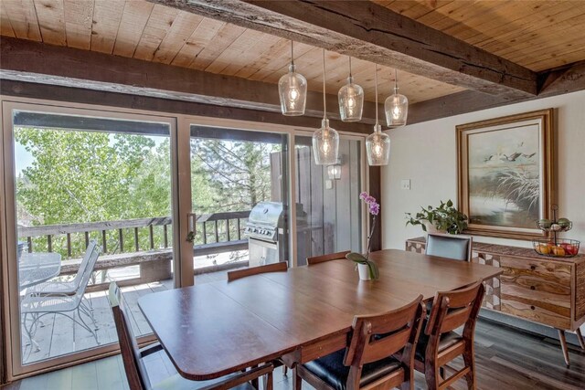 51 Salt Lick Cir Unit 51, Silverthorne, CO 80498 - dining room featuring a wood ceiling with exposed beams and wood finished floors