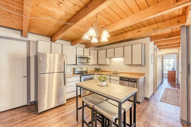 8300 Ryan Gulch Rd Unit F306, Silverthorne, CO 80498 - kitchen featuring stainless steel appliances, wooden ceiling, a sink, light wood-style floors, and light countertops