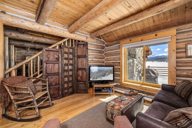 82 Potentilla Ln, Keystone, CO 80435 - living room featuring beamed ceiling, wooden ceiling, rustic walls, and hardwood / wood-style flooring