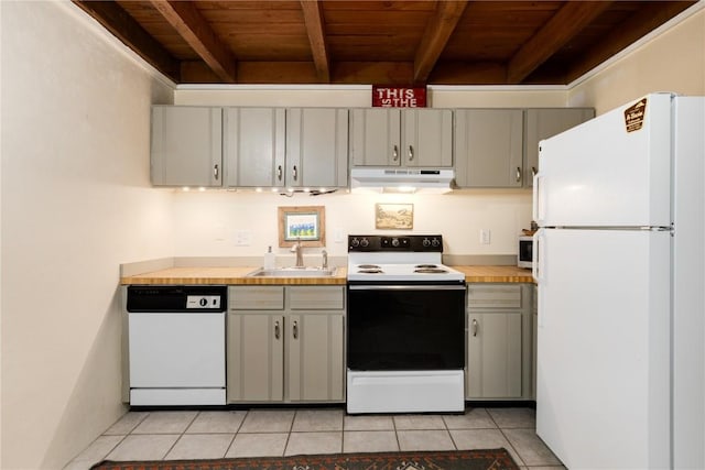 kitchen featuring under cabinet range hood, a sink, white appliances, beam ceiling, and wood ceiling