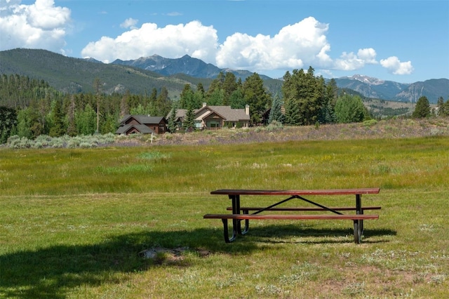 21630 US Highway 6 Unit 2150, Keystone, CO 80435 - photo 34