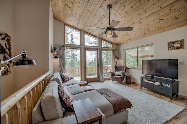 living area with light wood-style flooring, baseboards, ceiling fan, wooden ceiling, and high vaulted ceiling