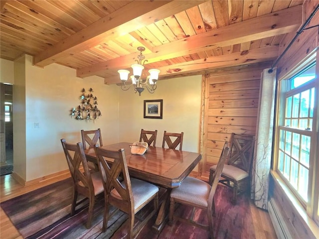 dining area featuring an inviting chandelier, beam ceiling, wood ceiling, baseboard heating, and dark wood-style flooring