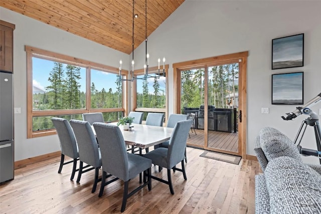 dining room featuring light wood-type flooring, high vaulted ceiling, an inviting chandelier, and wood ceiling