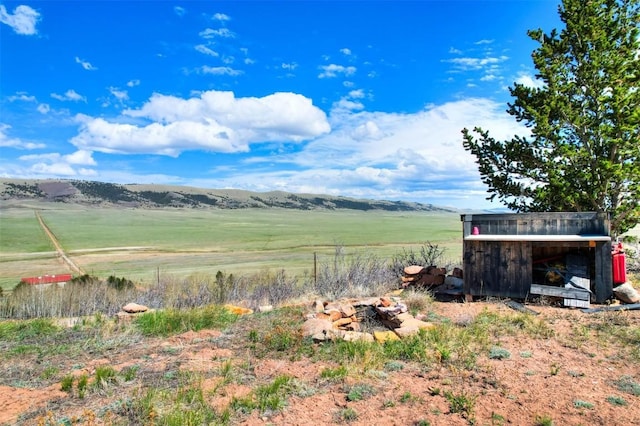 3525 Redhill Rd, Fairplay, CO 80440