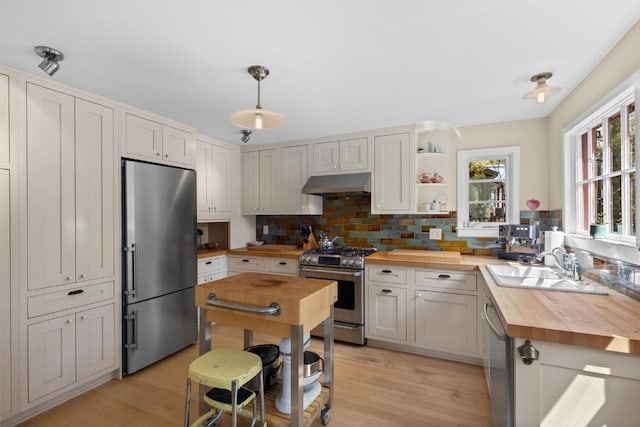 820 Yahmonite St, Steamboat Springs, CO 80487 - kitchen with butcher block countertops, appliances with stainless steel finishes, under cabinet range hood, a sink, and tasteful backsplash