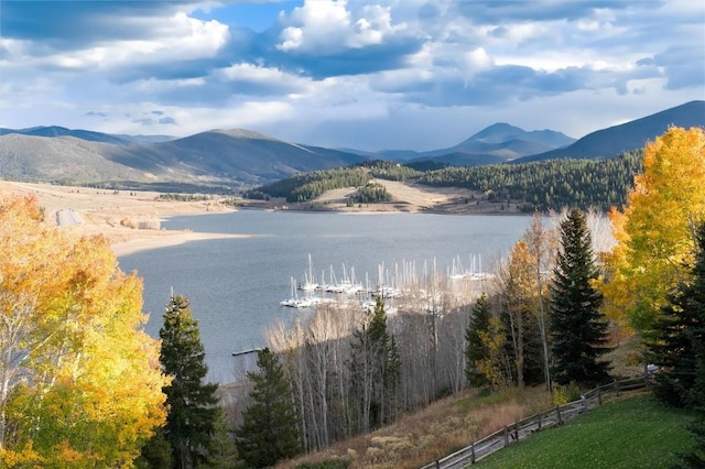 property view of water with fence and a mountain view