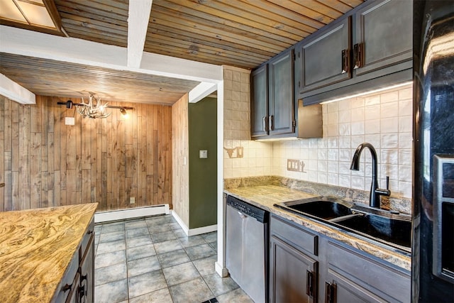 7031 Ryan Gulch Rd Unit 301, Silverthorne, CO 80498 - kitchen featuring stainless steel dishwasher, wood ceiling, baseboard heating, wooden walls, and tasteful backsplash