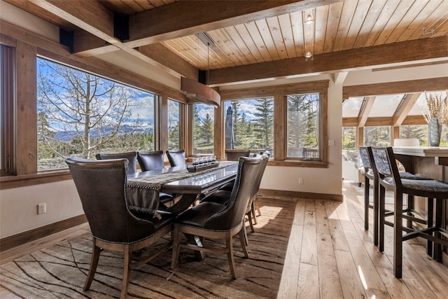 23 Verde Ct, Breckenridge, CO 80424 - sunroom / solarium with baseboards, hardwood / wood-style floors, healthy amount of natural light, and wood ceiling with exposed beams