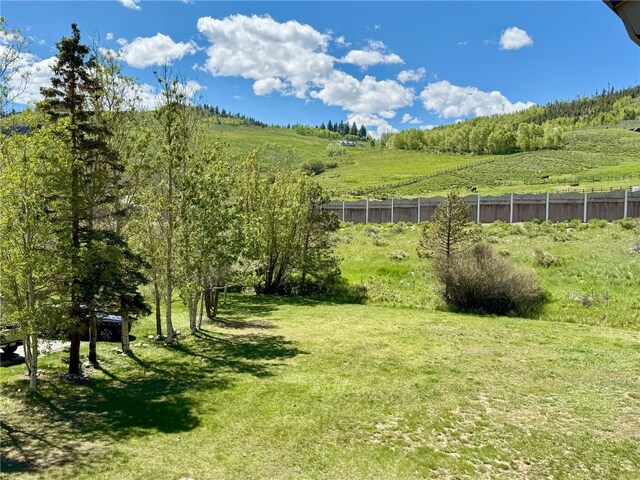 833 Straight Creek Dr Unit 303, Dillon, CO 80435 - photo 31