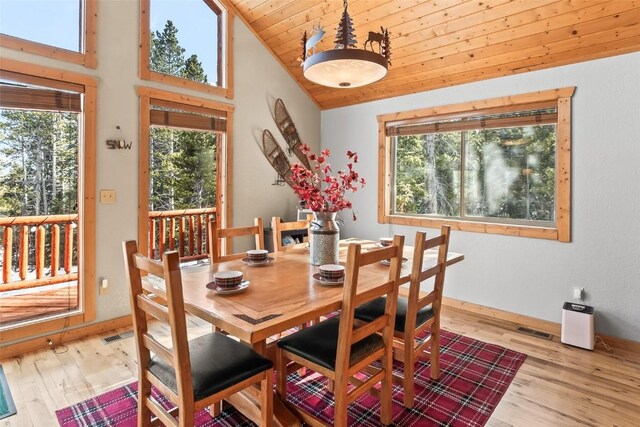 407 S Puma Pl, Fairplay, CO 80440 - dining space featuring wooden ceiling, vaulted ceiling, wood finished floors, and visible vents