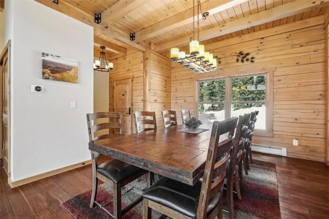 306 Robertson Ln, Breckenridge, CO 80424 - dining area featuring a chandelier, wood ceiling with exposed beams, wood walls, dark wood finished floors, and baseboards