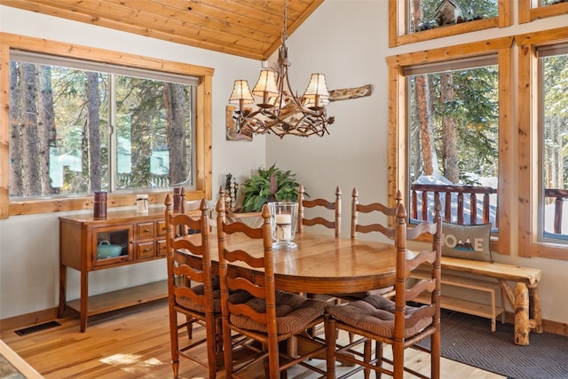 dining area with visible vents, light wood-style floors, wood ceiling, vaulted ceiling, and a chandelier