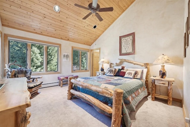 bedroom with wooden ceiling, high vaulted ceiling, carpet flooring, ceiling fan, and baseboard heating